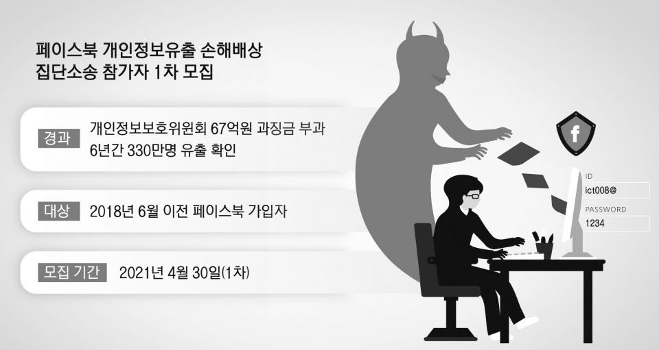 https://cdn.koit.co.kr/news/photo/202104/82096_33232_3248.jpg