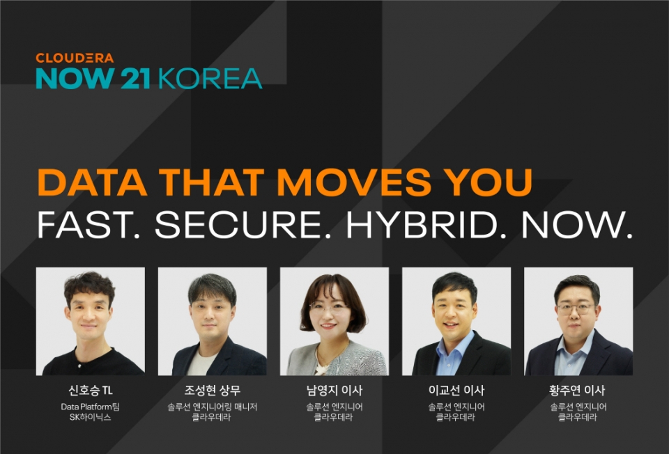 [사진=클라우데라]
