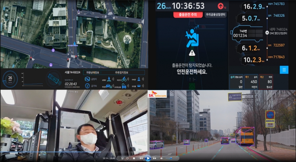 차종환 기자 fany529@koit.co.kr*사진1: C-ITS 실증 주요 사업. [사진=SKT]사진2: 서울 미래 모빌리티 센터 관제실에서 C-ITS를 점검하는 모습. [사진=SKT]사진3: 5G ADAS와 전용 단말을 갖춘 커넥티드 버스. 운전기사의 졸음운전을 감지할 수 있다. [사진=SKT, 서울시]