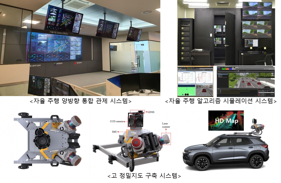 KITECH가 구축한 자율주행 실증 인프라. [사진=KITECH]