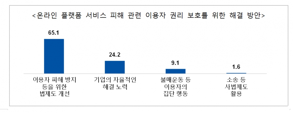 [출처=조승래의원실]