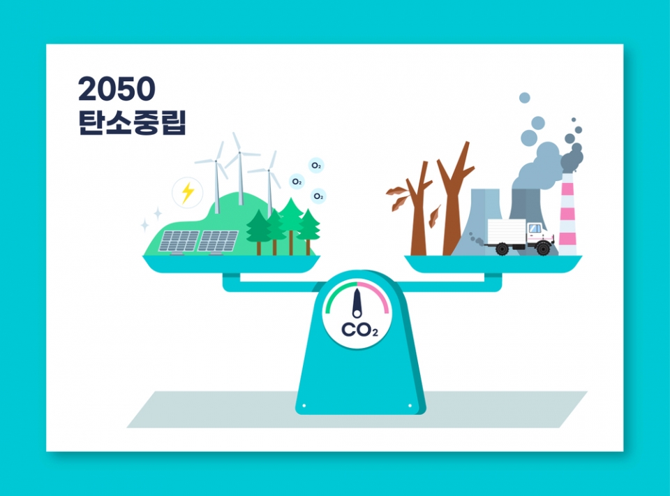 정부의 온실가스 감축목표가 대폭 상향됐다. [사진=클립아트 코리아]