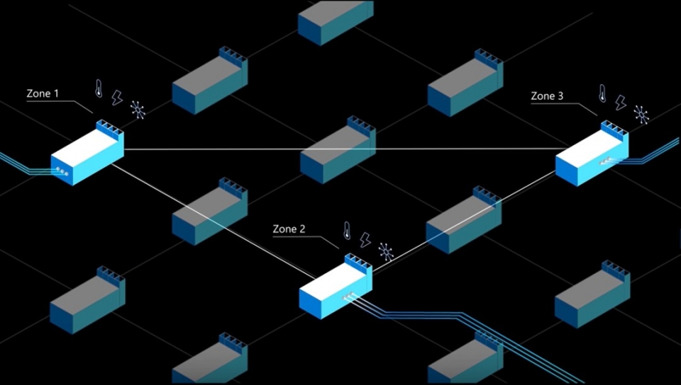‘애저 가용영역’의 구동 개념도. [사진=MS]