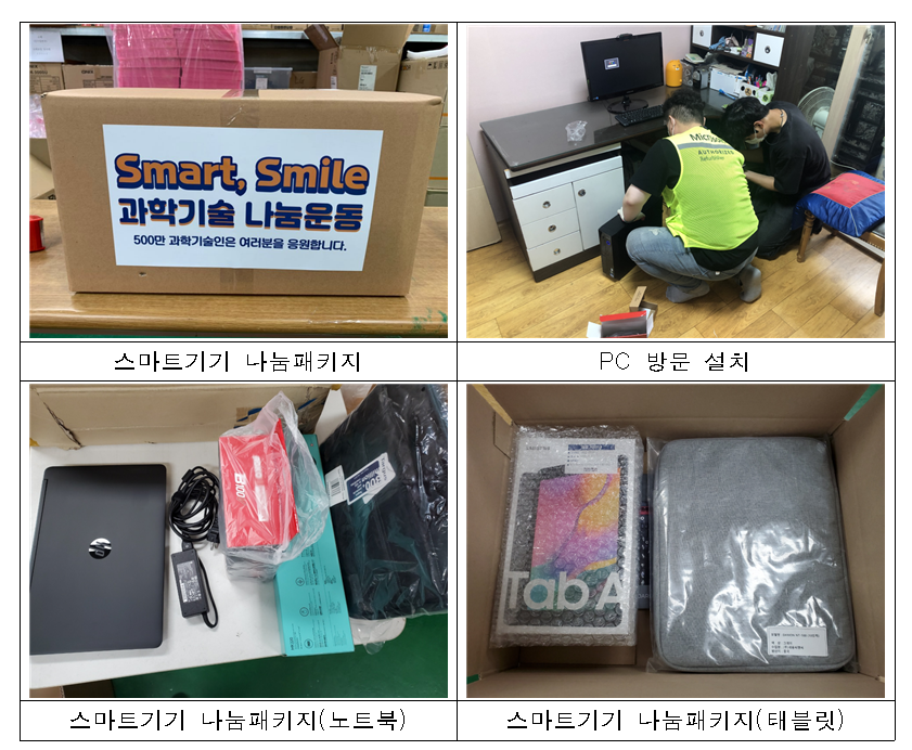 과총이 연말까지 1000명의 학생들에게 스마트기기 나눔 활동을 펼치겠다고 밝혔다. [사진=과총]