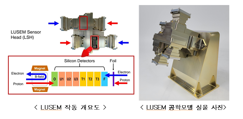 [사진=과기정통부]