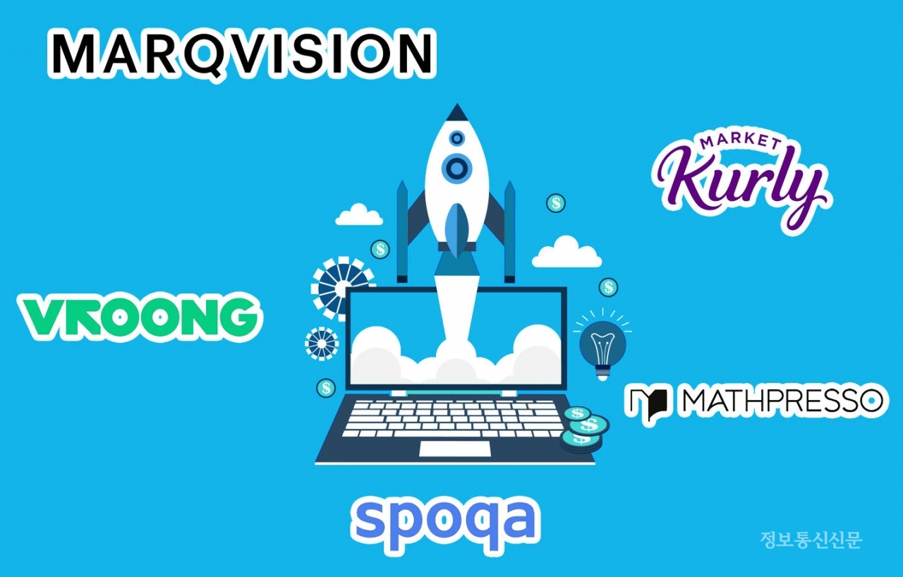 국내 스타트업들이 성장세를 강화하기 위해 인재 확보에 적극 나서고 있다.