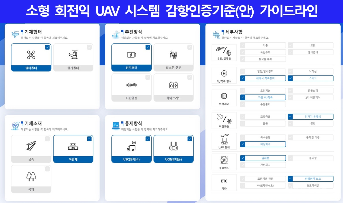 감항인증기준(안) 가이드라인 앱. [자료=방사청]