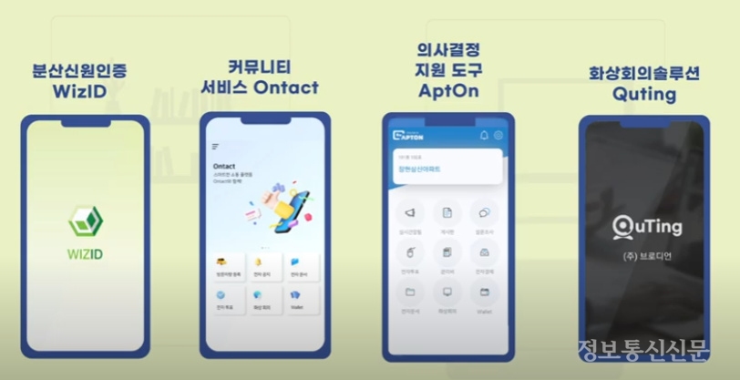 공동주택 비대면 참여 커뮤니티 서비스를 위한 블록체인 플랫폼 예시. [자료=케이사인]