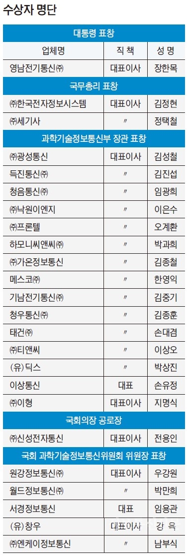 [자료=과기정통부]