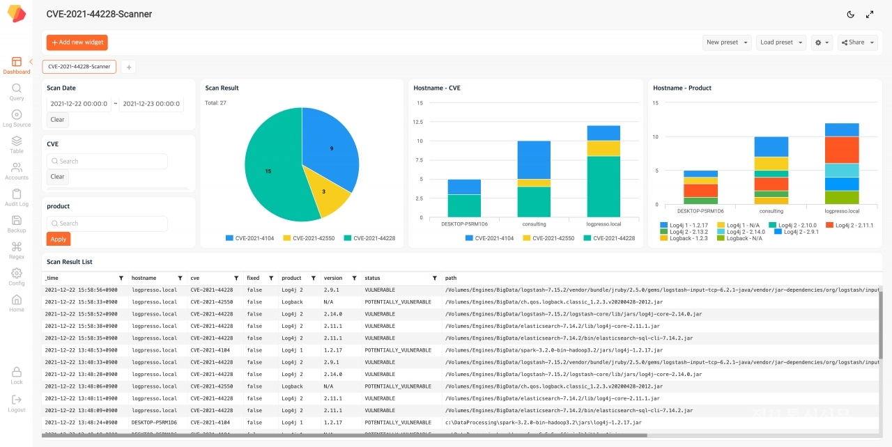 로그프레소의 로그4j 취약점 대응 스캐너. [자료=로그프레소]
