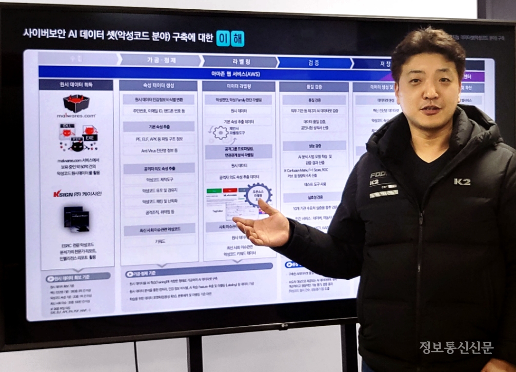 신대균 케이사인 프로젝트 매니저. [사진=케이사인]