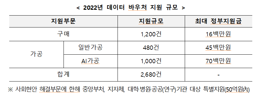 [출처=과기정통부]