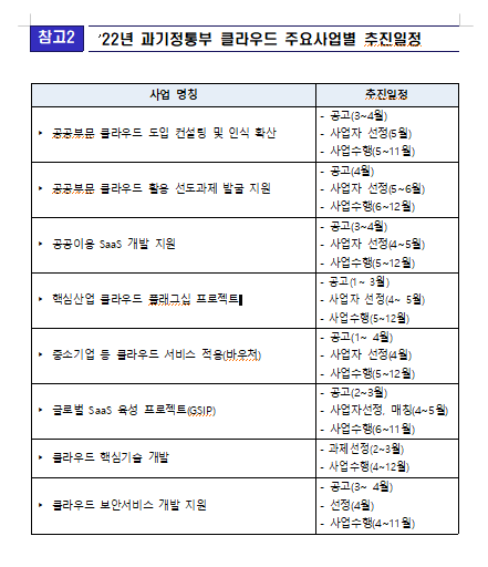 [출처=과기정통부]