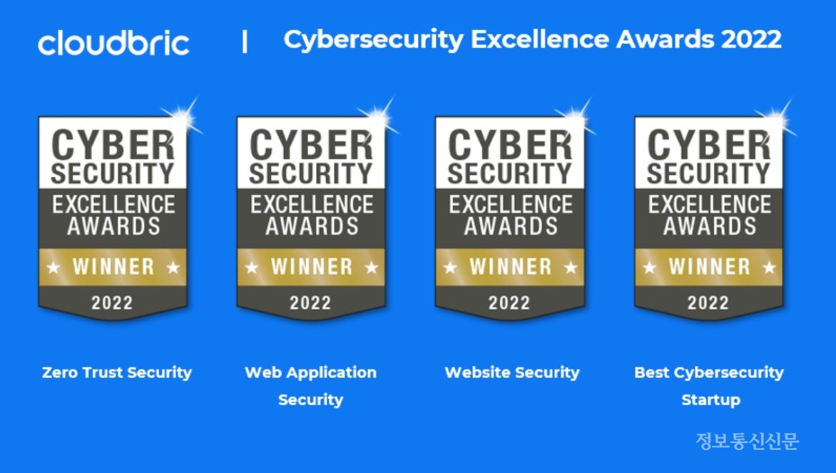 클라우드브릭이 '2022 사이버시큐리티 엑설런스 어워드' 9개 부분에서 우수기업으로 선정됐다. [자료=클라우드브릭]