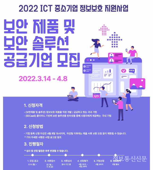 2022년 ICT 중소기업 정보보호 지원 사업 포스터. [자료=KISIA]