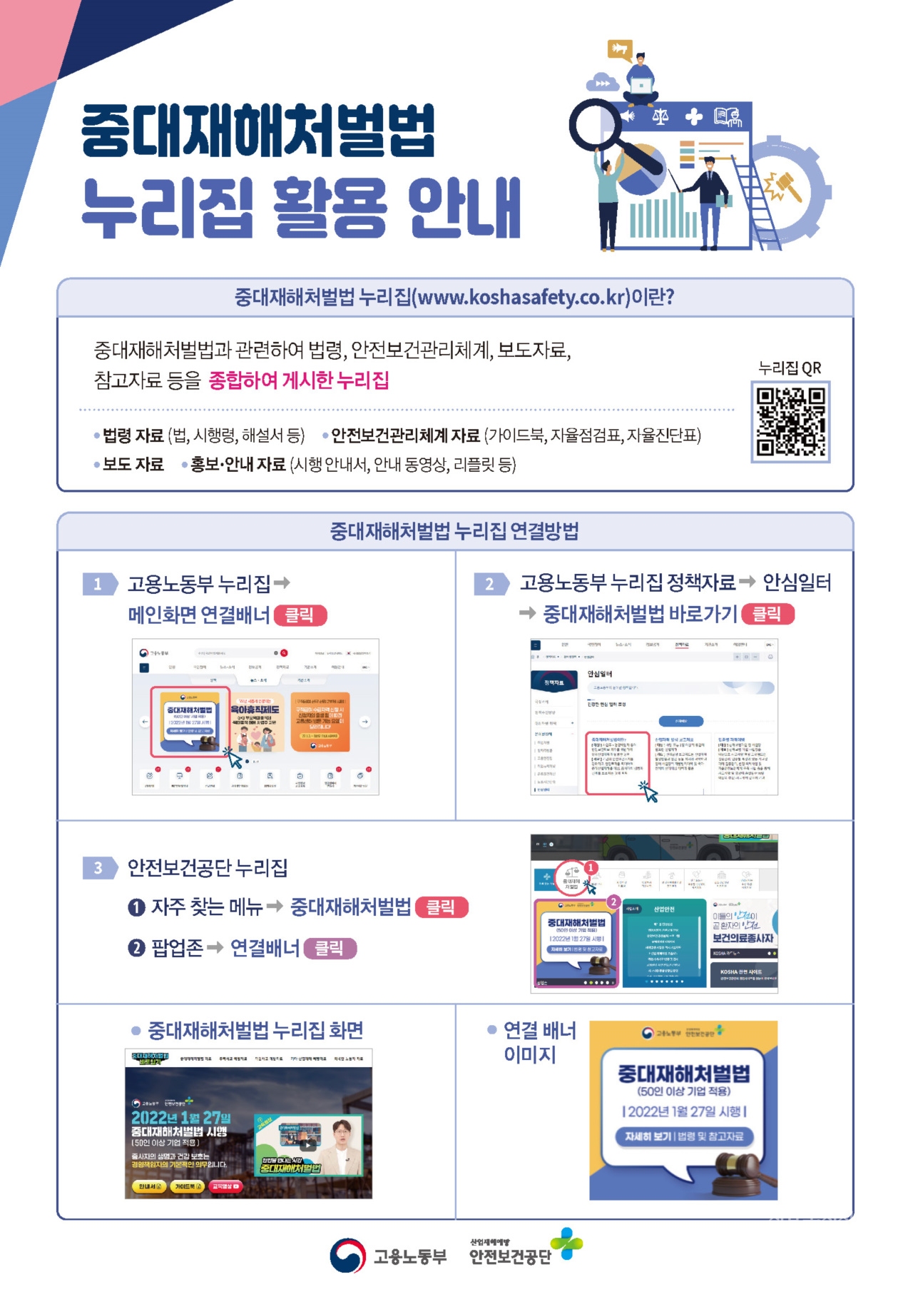 중대재해처벌법 웹사이트 활용 안내 자료. [자료=고용부]