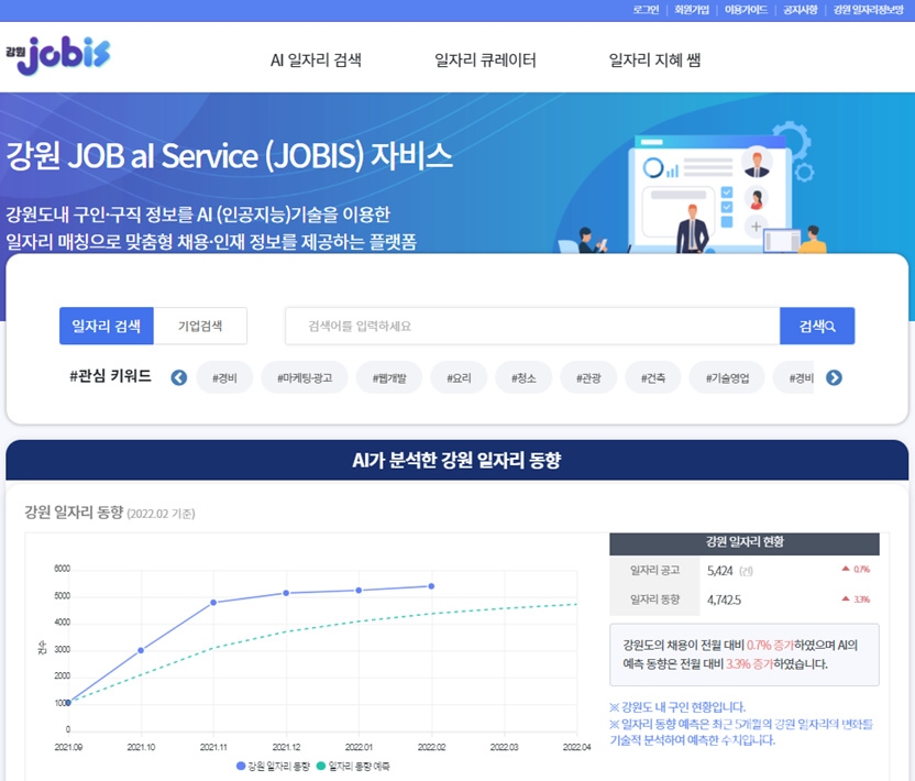 강원 일자리 맞춤 서비스 웹사이트 메인화면. [자료=강원도]