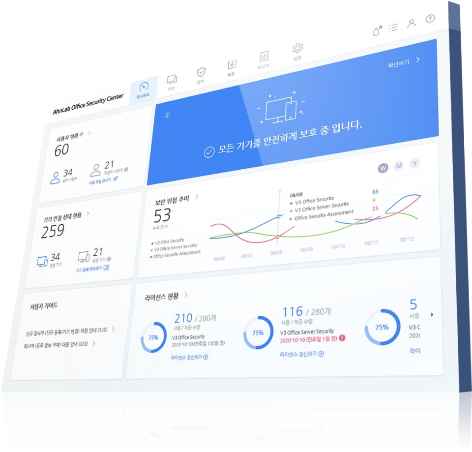안랩 오피스 시큐리티 화면 모습. [사진=안랩]