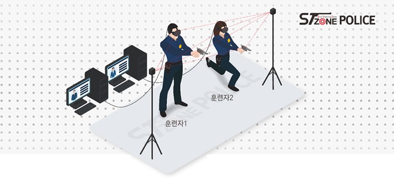㈜제이콥시스템의 경찰 테이저건 훈련 시뮬레이터. [사진=㈜제이콥시스템]