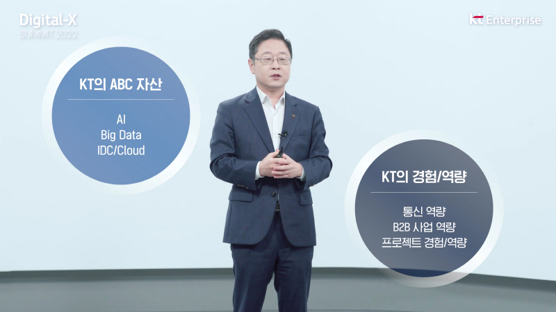 14일 온라인으로 진행된 Digital-X Summit 2022에서 KT 신수정 엔터프라이즈부문장이 KT의 주요 DX 사업전략과 방향성 등을 발표하고 있다. [사진=KT]