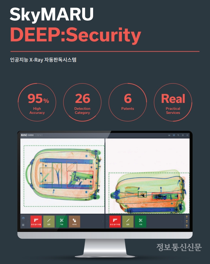 한국공항공사가 '제21회 세계 보안 엑스포'에 참가해 기내반입 금지 위해물품, 정보보안물품을 직접 판독하는 AI X-ray 솔루션 성능 시연에 나선다. [자료=한국공항공사]