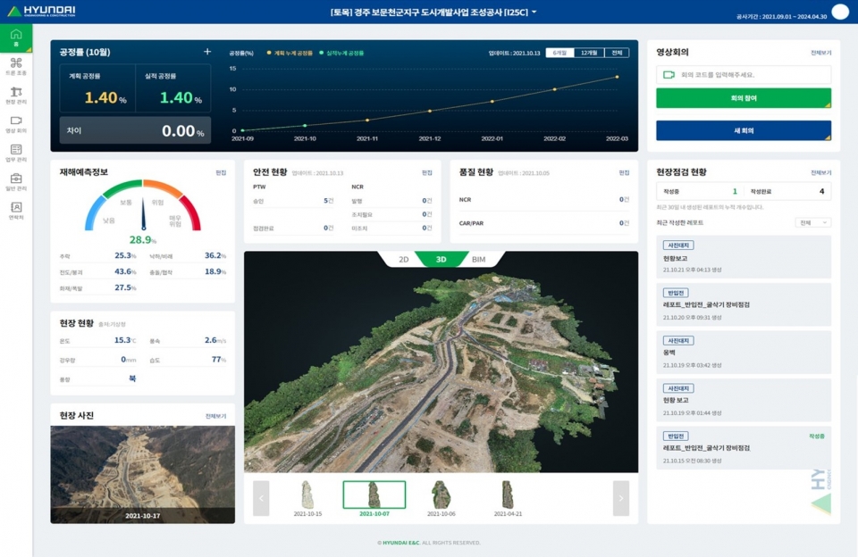 드론과 스마트글래스를 연계한 원격현장관리플랫폼. [사진=현대건설]