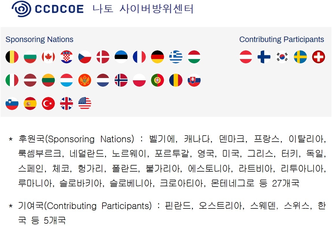 대한민국이 아시아 최초로 나토 사이버방위센터 정회원에 가입했다. [자료=국정원]