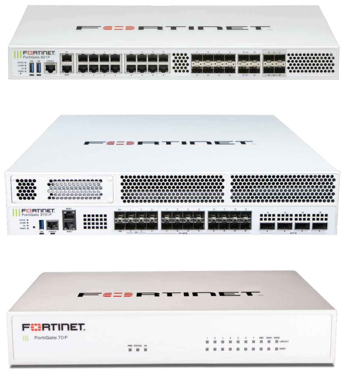 (위쪽부터) '포티게이트 600F', '포티게이트 3700F', '포티게이트70F'. [사진=포티넷코리아]