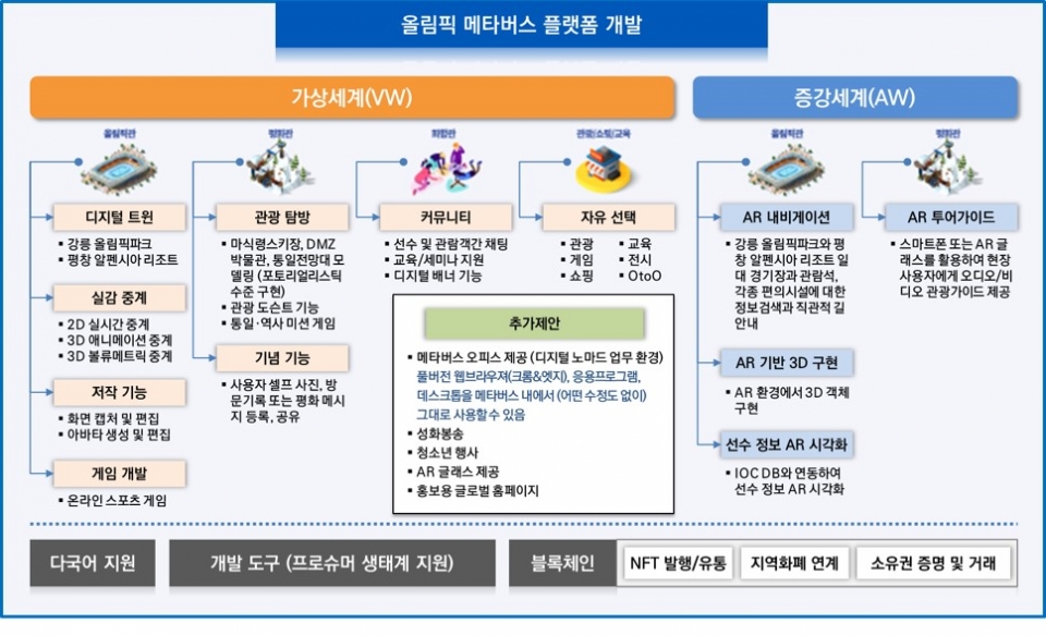[사진=인성정보]