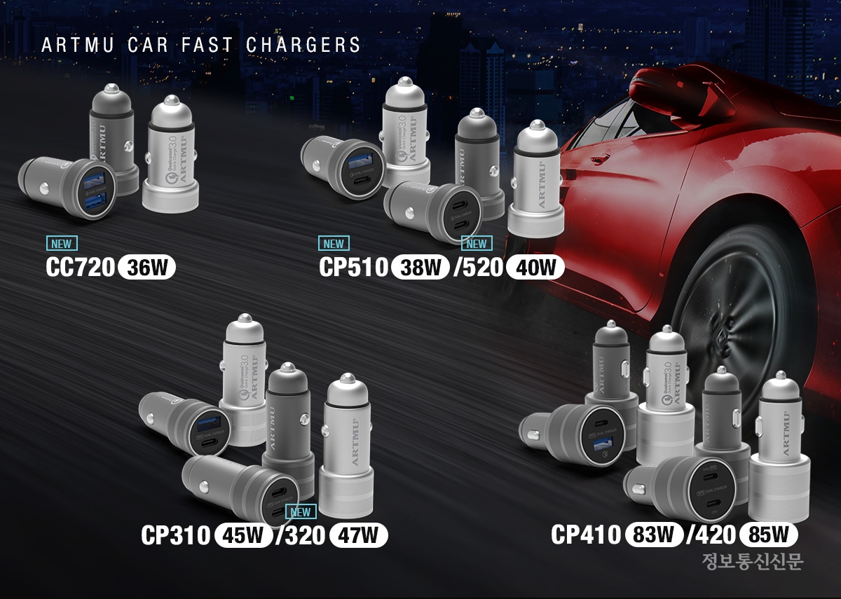 아트뮤코리아가 '차량용 고속충전기' 4종을 출시했다. [사진=아트뮤]