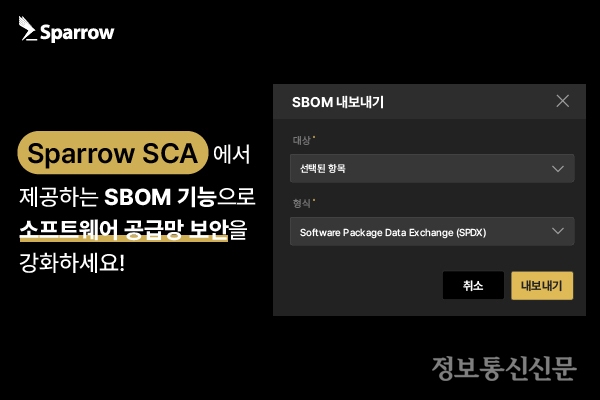 [자료=스패로우]