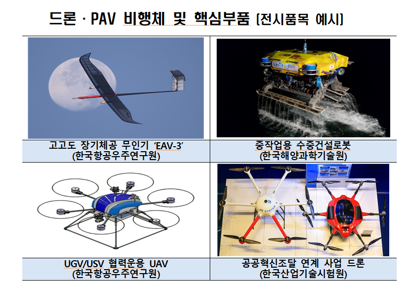[출처=과기정통부]