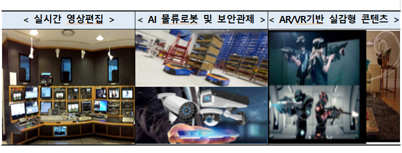 [출처=과기정통부]