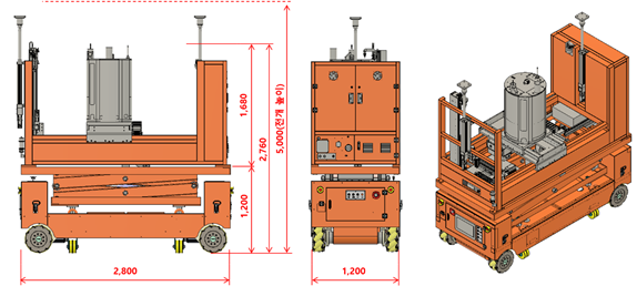 장관상을 수상한 건설용 앵커 로봇. 균일한 시공품질 확보 및 안전사고를 예방할 수 있다. [사진=국토부]