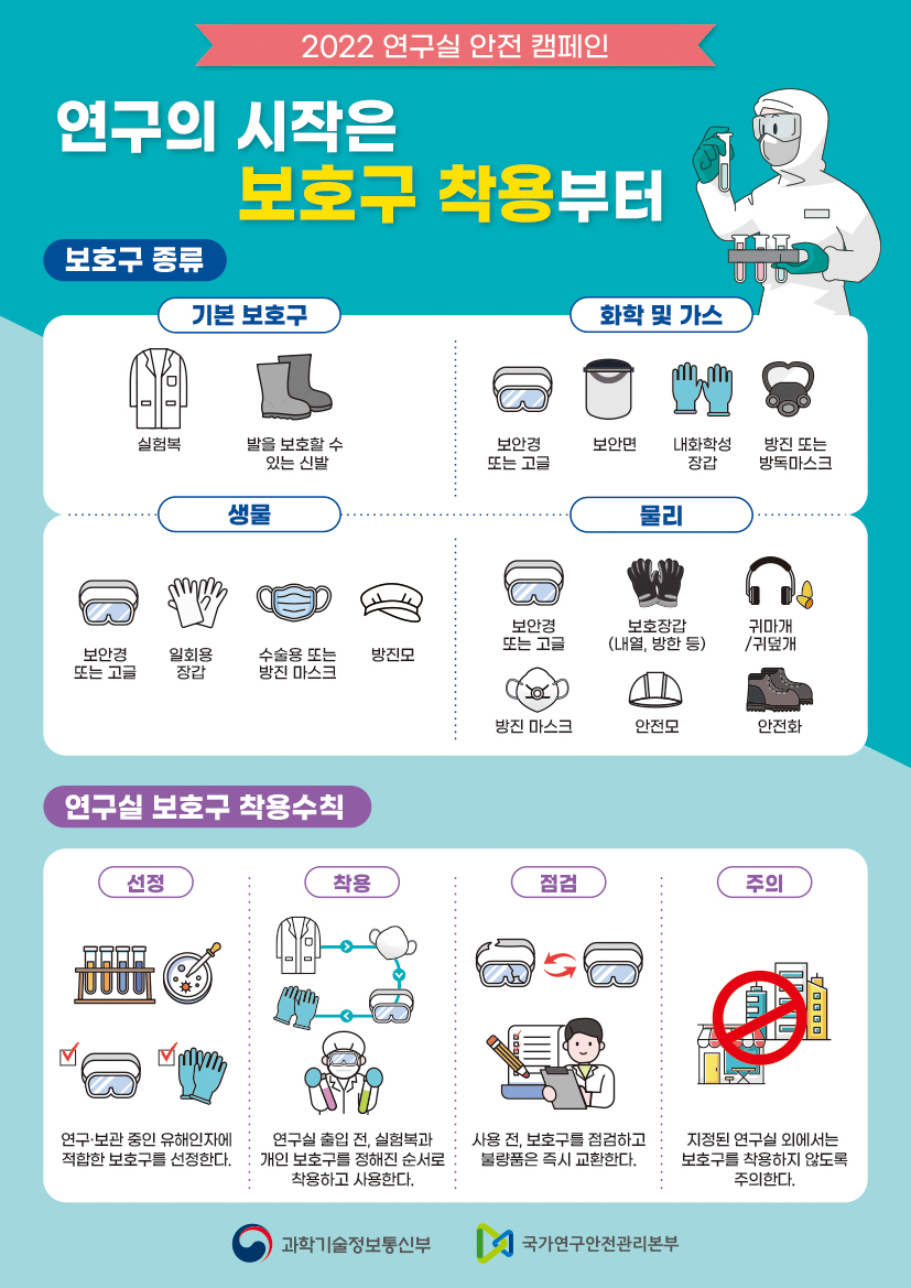 [출처=과기정통부]