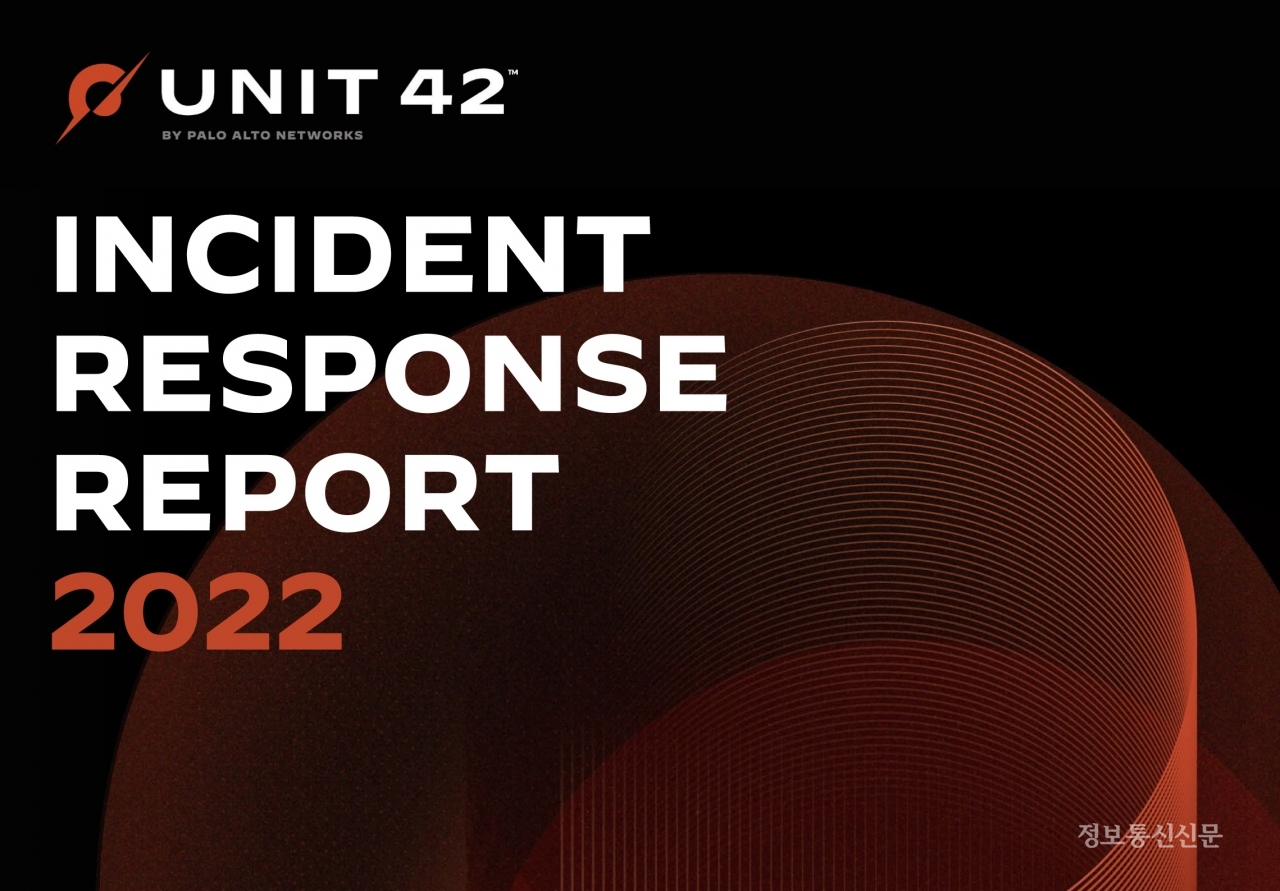 '2022 인시던트 대응 보고서'. [자료=팔로알토네트웍스]