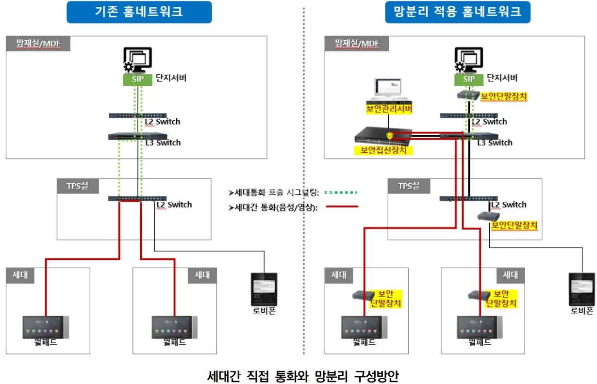 [자료=경기도]