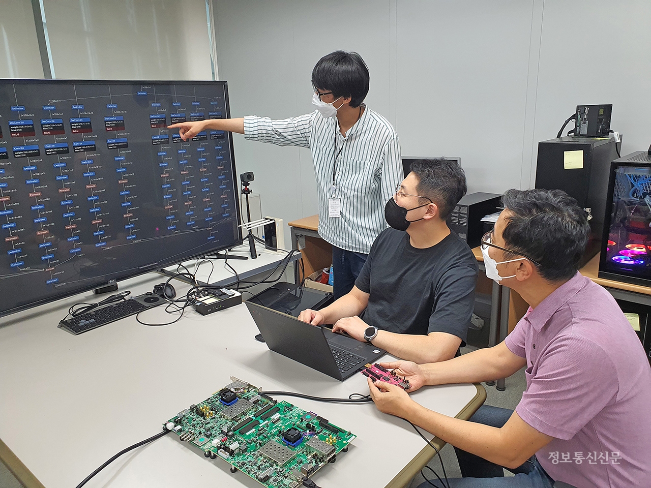 연구진이 스마트 엣지 디바이스 SW 개발 플랫폼에 대해 논의하고 있다. [사진=ETRI]