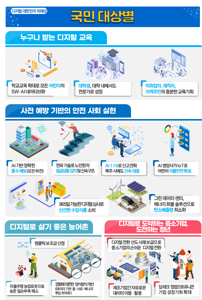 [출처=과기정통부]
