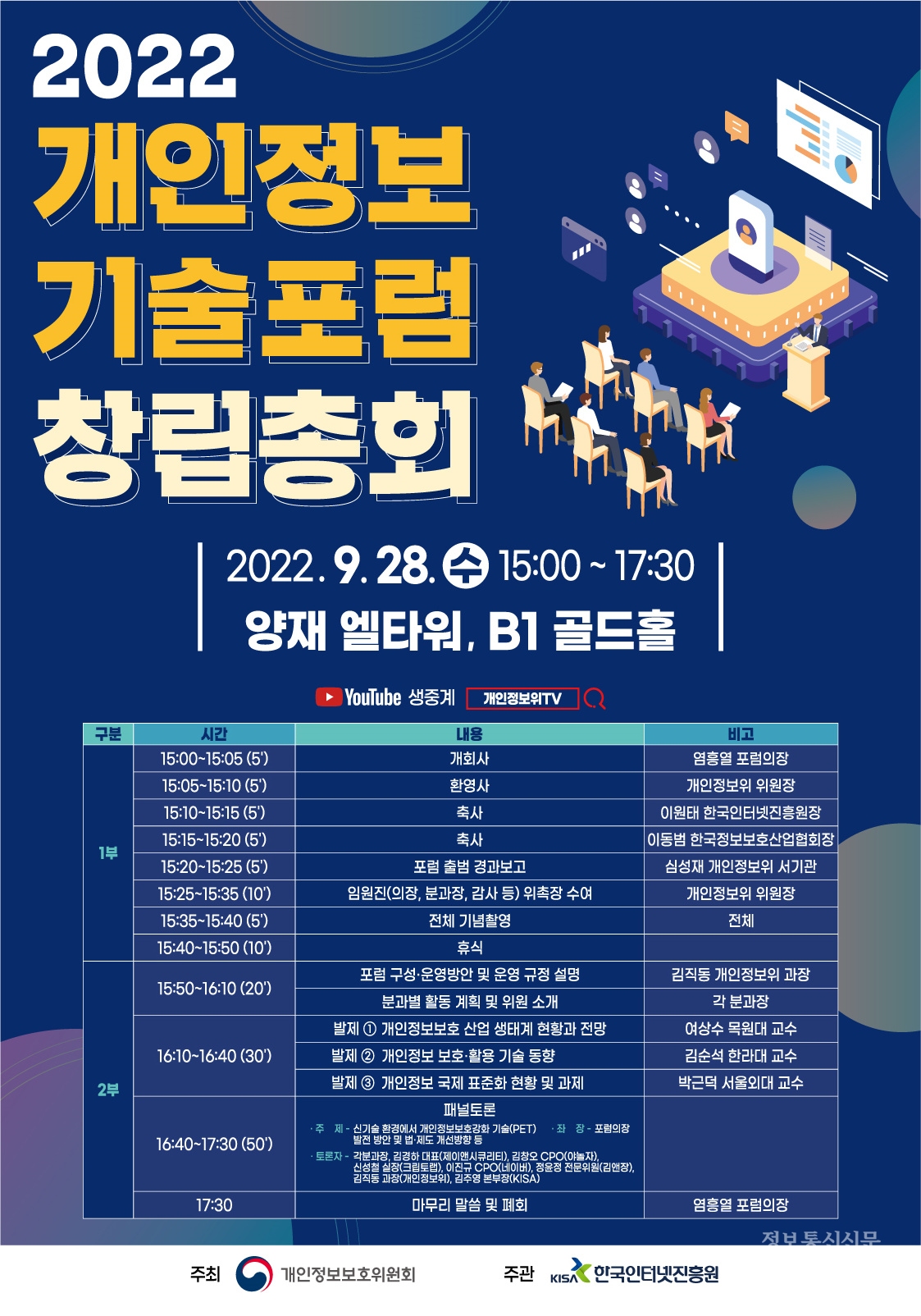 [자료=개인정보보호위원회]