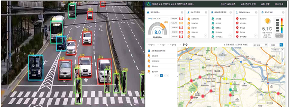 대구 달서구의 인공지능 기반 스마트 교통체계.
