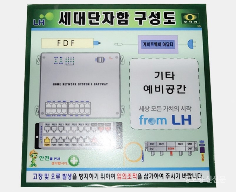 세대단자함 구성도. [사진=경기도]