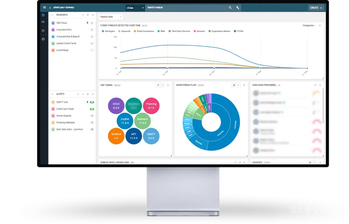 퓨전 호크 아이 실행 화면. [자료=쿤텍]