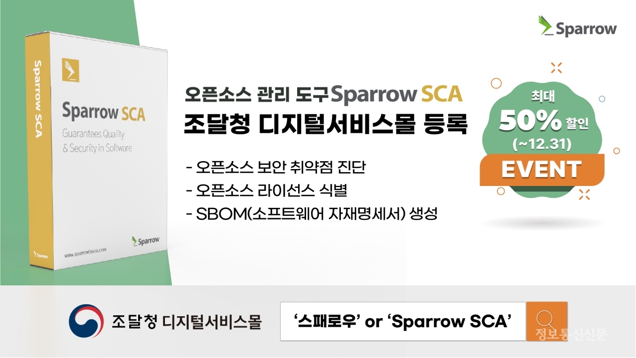 [자료=스패로우]