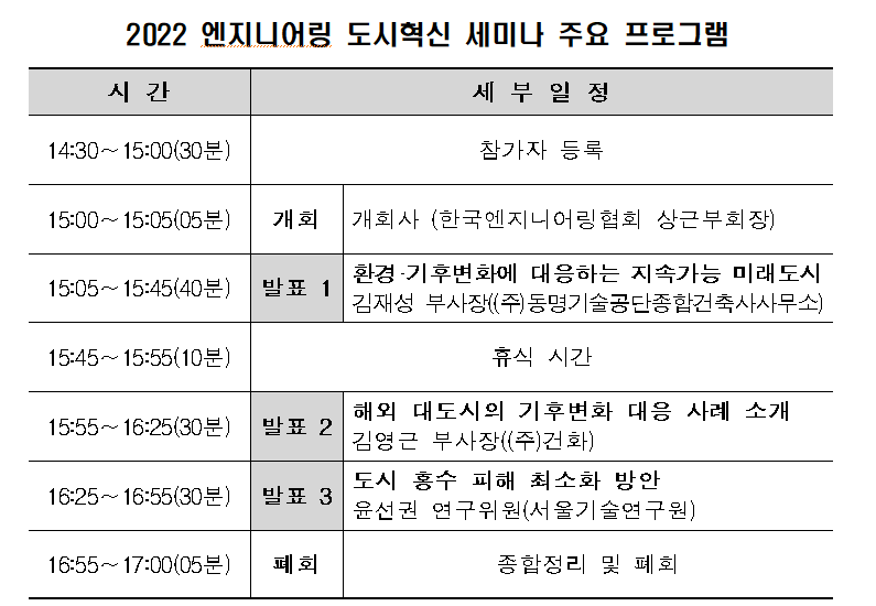 [출처=한국엔지니어링협회]
