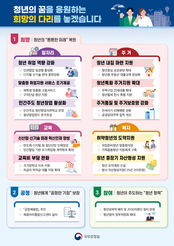 [출처=과기정통부]