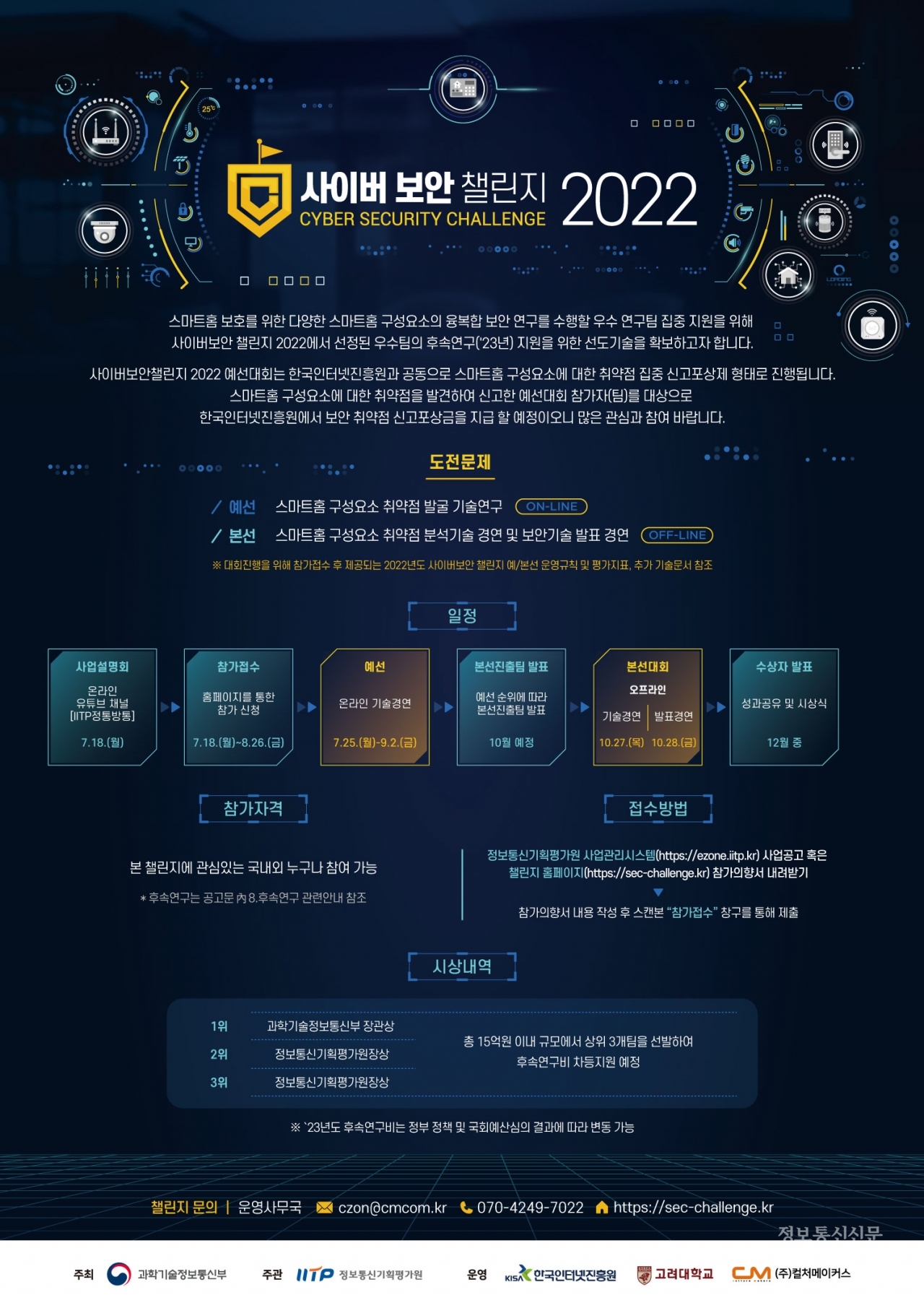 '2022 사이버보안 챌린지 대회' 포스터. [자료=과기정통부]