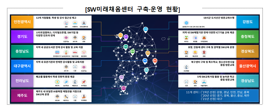 [출처=과기정통부]