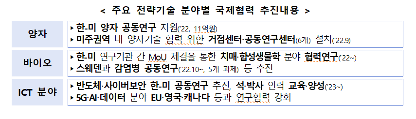 [출처=과기정통부]