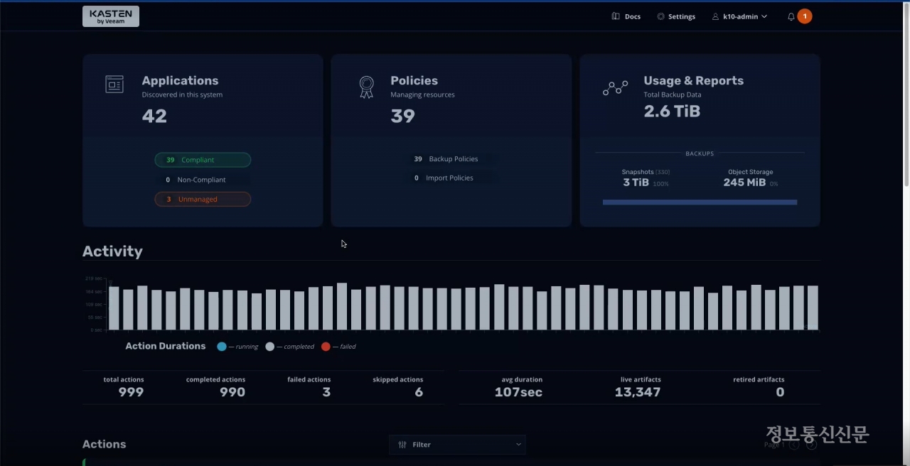 카스텐 K10 V5.5 대시보드. [자료=빔 소프트웨어]